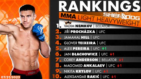herdog|UFC .